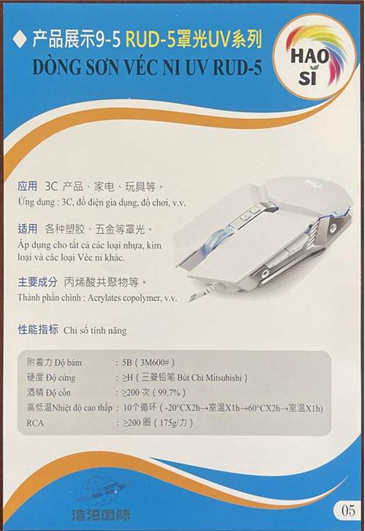 Catalogue